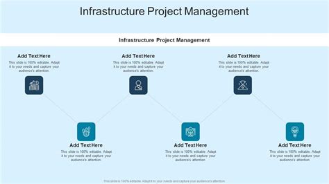 Infrastructure Project Manager に対する画像結果