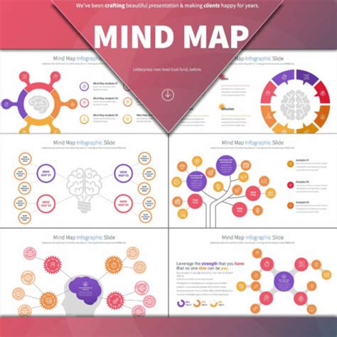 Image result for Mind Map PowerPoint