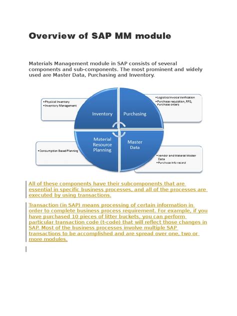 Image result for SAP mm Module Tutorial