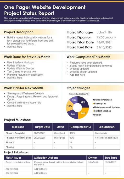 Image result for Program Status Report One-Pager
