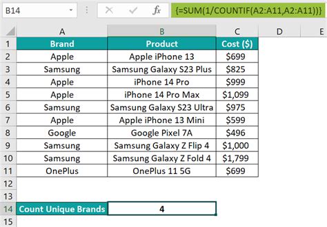 Image result for How to Count Different Values in Excel