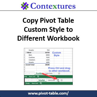 Toradh íomhá ar Custom PivotTable Styles