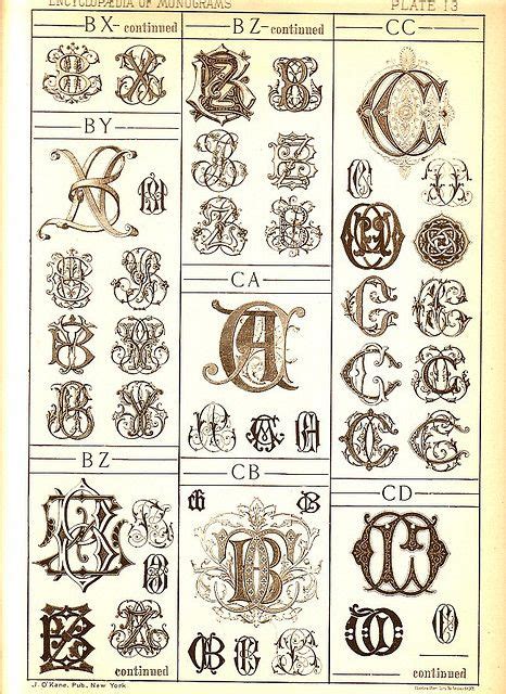 Image result for Monogram Examples 1800