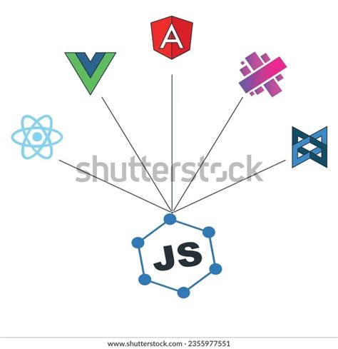 Javaangular Symbol に対する画像結果