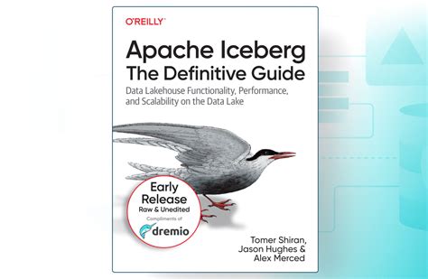 Toradh íomhá ar File Processing System