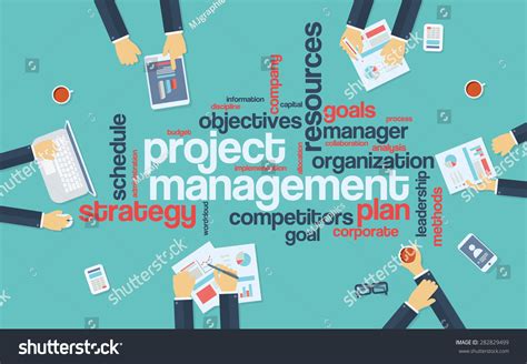 Project Manager Poster Graphical に対する画像結果