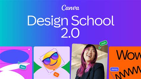 Image result for Canva Program