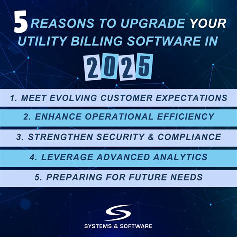 Image result for Utility System Software