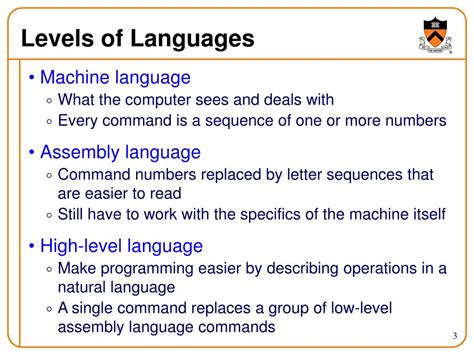 Image result for Low Level Computer Languages