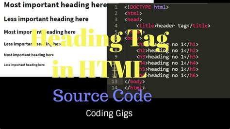 Image result for HTML Coding Heading Coding