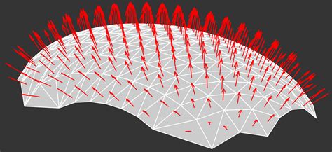 Image result for Normal Map Excample