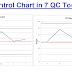 Test 7 Control Chart に対する画像結果