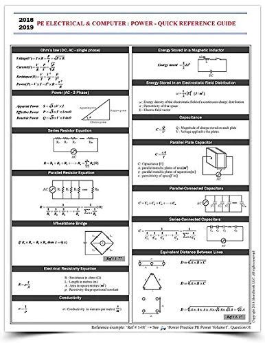 Image result for Electrical Quick Reference Guide