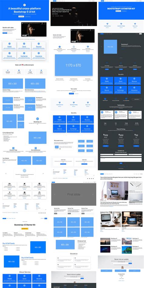 Image result for Basic Started Template Example of Bootstrap