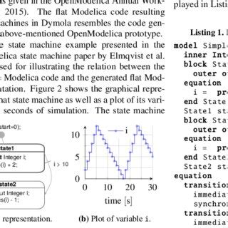Image result for Simple State Machine
