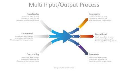 Toradh íomhá ar Creative Input Process Output Presentation