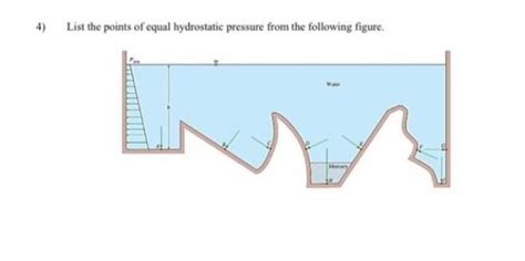 Image result for Hydrostatic Pressure Equation Between Two Points