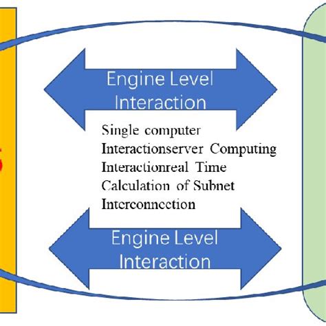 Toradh íomhá ar MATLAB Software Frame