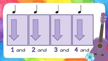 Toradh íomhá ar Strumming Pattern Practice