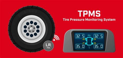 Image result for TPMS Sensor Icon