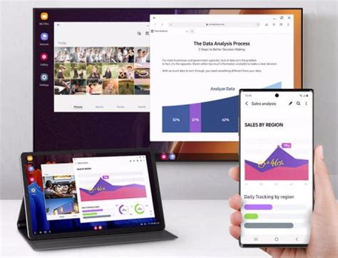Image result for Android Desktop Mode Simple