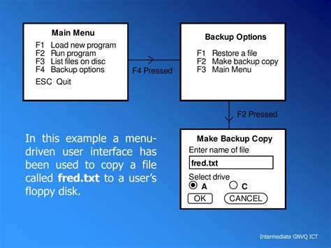 Image result for Menu-Driven Operating System