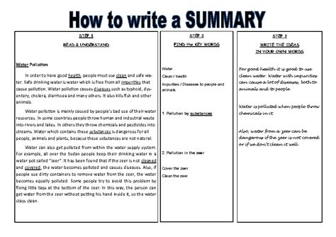Afbeeldingsresultaten voor Writing a Short Summary