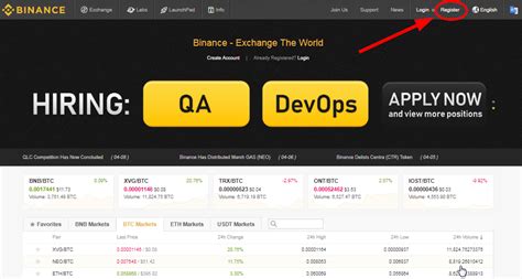 Image result for Binance Chart Patterns