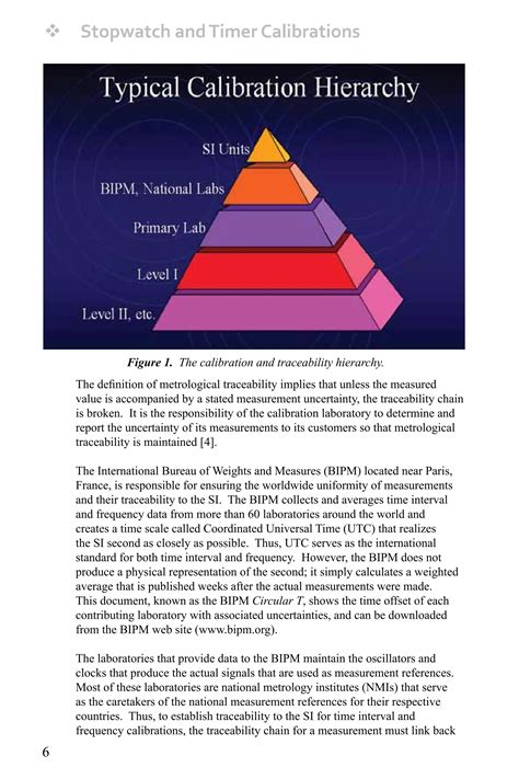 تصویر کا نتیجہ برائے Timer Calibration Label