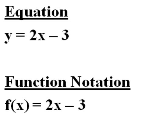 Toradh íomhá ar Formula vs Equation Vs. Function