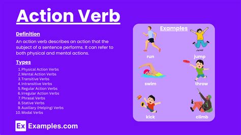 Image result for Transitive Action Verb Examples