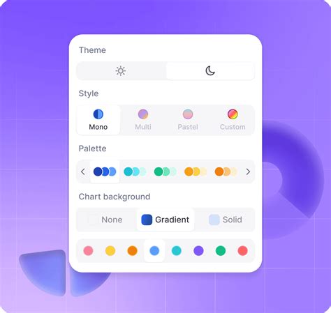 Time Series Graph Box に対する画像結果