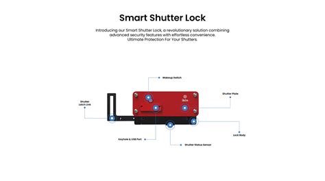Image result for Shutter Control Switch Panel Lock