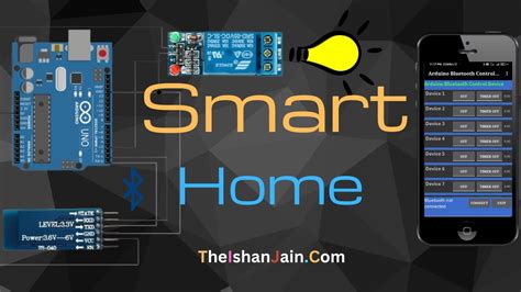 Image result for Shema Smart Home Arduino