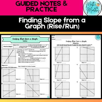 Image result for Notes for Slope On a Graph