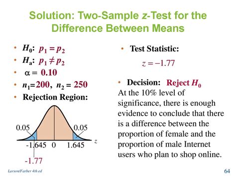 Image result for Hypothesis Testing with Two Samples of Items