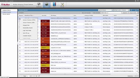 Afbeeldingsresultaten voor Database Security Tools