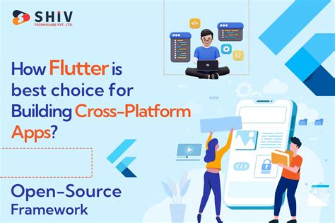 Image result for Cross-Platform Application Using Flutter