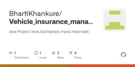 Image result for Class Diagram for Vehicle Insurance Management System