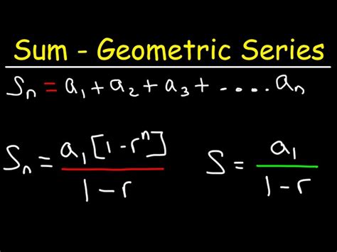 Image result for Compound Interest Geometric Sequence Formula