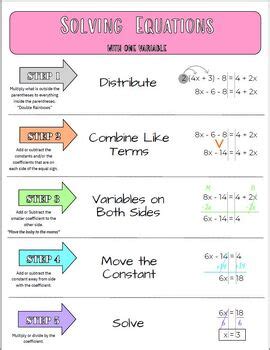 Image result for Solving Two-Step Equation Anchor Chart