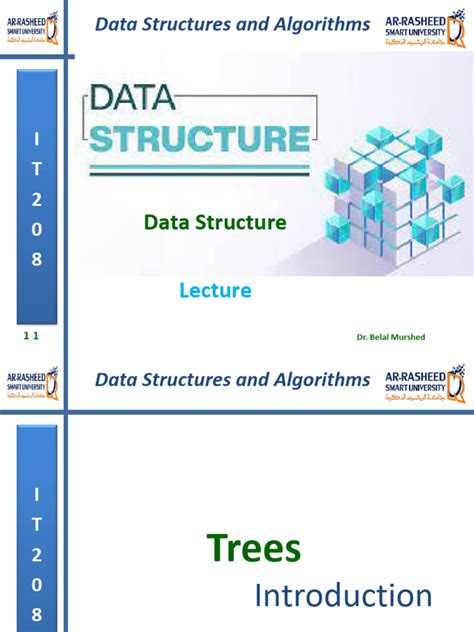 Image result for Poster for Data Structures and Algorithms Binary Search Tree Poster