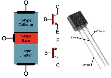 Toradh íomhá ar Transistor as a Switch Arduino