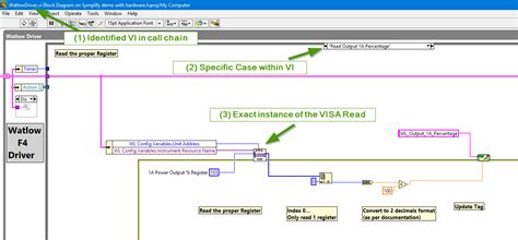 Image result for LabVIEW Error Handling