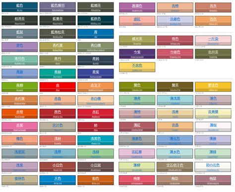 Card Color Codes に対する画像結果