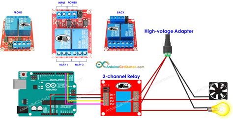 Afbeeldingsresultaten voor Series of Wire Arduino