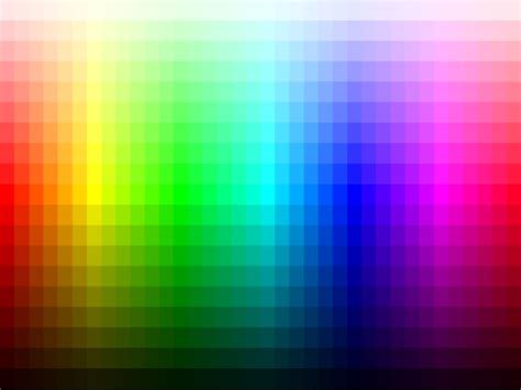 Toradh íomhá ar How to Divide Paragraphs in HTML