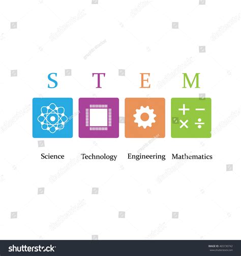 Image result for Science Technology Engineering and Math