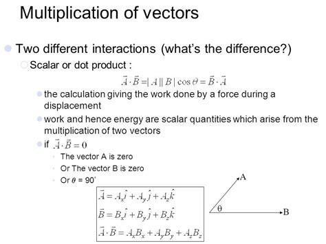 Image result for Mathematica Vector