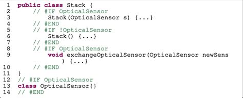 Image result for Java Code Review Stack